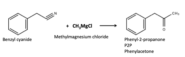 2 Chemistry Professors Arrested For Having A Common Chemical. Were They ...